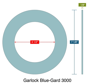 Garlock Blue-Gard 3000 -  1/8" Thick - Ring Gasket - 300 Lb. - 4"