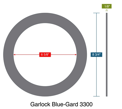 Garlock Blue-Gard 3300 -  1/8" Thick - Ring Gasket - 150 Lb. - 6"