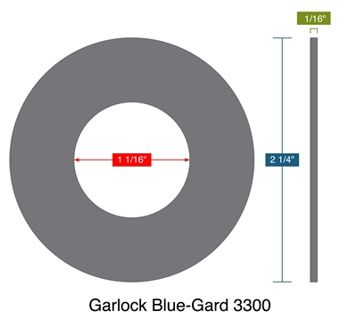 Garlock Blue-Gard 3300 -  1/16" Thick - Ring Gasket - 150 Lb. - 0.75"