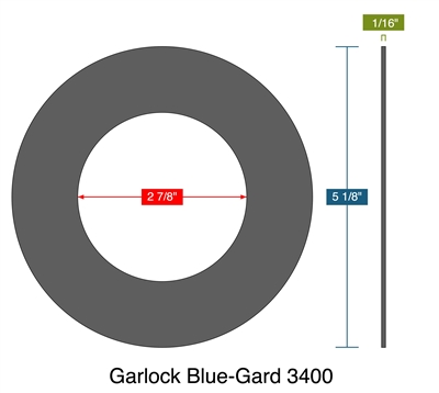 Garlock Blue-Gard 3400 -  1/16" Thick - Ring Gasket - 300/400/600 Lb. - 2.5"