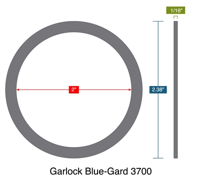 Garlock Blue-Gard 3700 -  1/16" Thick - Ring Gasket - 2" ID - 2.38" OD