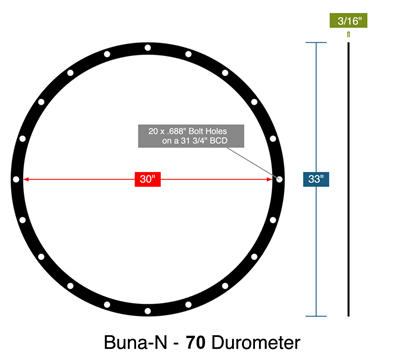 Buna-N - 70 Durometer - Full Face Gasket -  3/16" Thick - 30" ID - 33" OD - 20 x .688" Holes on a 31.75" BCD - ML11981-01