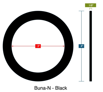 60 Duro Buna-N Custom Ring Gasket - 1/8" x 3" x 4"