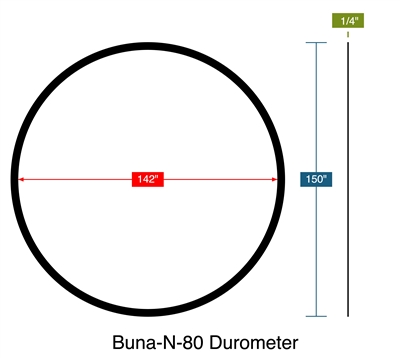 Buna-N-80 Durometer -  1/4" Thick - Ring Gasket - 142" ID - 150" OD (12 pc construction + 4" Overlap)