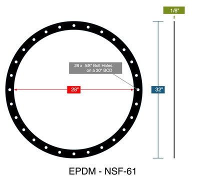 75 Duro EPDM NSF-61 FF Gasket - 1/8" Thick x 28" ID x 32" OD (28) .625" Holes On 30" BC