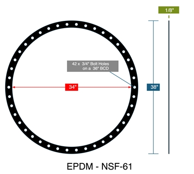 75 Duro EPDM NSF-61 FF Gasket - 1/8" Thick x 34" ID x 38" OD