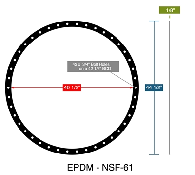 75 Duro EPDM NSF-61 FF Gasket - 1/8" Thick x 40.5" ID x 44.5" OD (42) .75" Holes On 42.5" BC