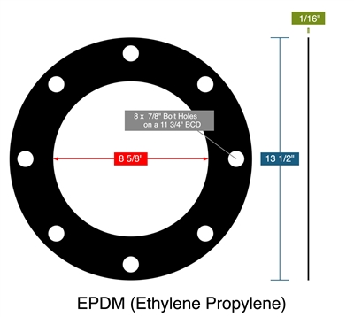 EPDM (Ethylene Propylene) -  1/16" Thick - Full Face Gasket - 150 Lb. - 8"