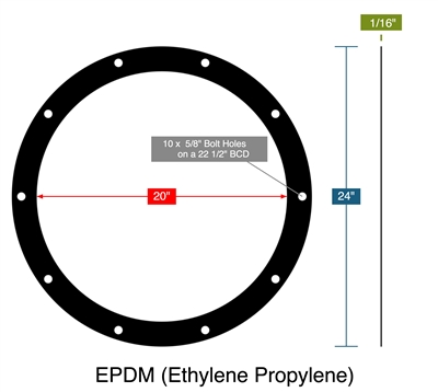 EPDM (Ethylene Propylene) -  1/16" Thick - Full Face Gasket - 20" ID - 24" OD - 10 x .625" Holes on a 22.5" Bolt Circle Diameter