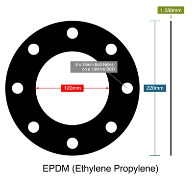 EPDM (Ethylene Propylene) - 1.59mm Thick - Full Face Gasket - DN100 PN10/PN16