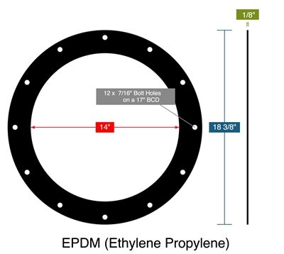 EPDM (Ethylene Propylene) -  1/8" Thick - Full Face Gasket - 14" ID - 18.375" OD - 12 x .4375" Holes on a 17" Bolt Circle Diameter