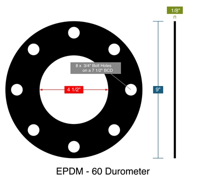 EPDM (Ethylene Propylene) -  1/8" Thick - Full Face Gasket - 150 Lb. - 4"