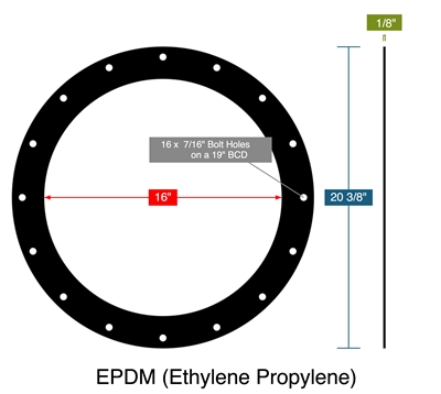 EPDM (Ethylene Propylene) -  1/8" Thick - Full Face Gasket - 16" ID - 20.375" OD - 16 x .4375" Holes on a 19" Bolt Circle Diameter