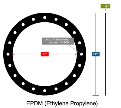 EPDM (Ethylene Propylene) - Full Face Gasket -  1/8" Thick - 17" ID - 22" OD - 20 x .75" Holes on a 19.5" Bolt Circle Diameter