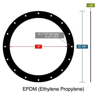 EPDM (Ethylene Propylene) -  1/8" Thick - Full Face Gasket - 18" ID - 22.375" OD - 16 x .4375" Holes on a 21" Bolt Circle Diameter