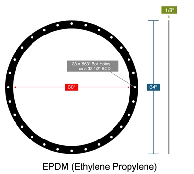 EPDM (Ethylene Propylene) -  1/8" Thick - Full Face Gasket - 30" ID - 34" OD - 28 x .563" Holes on a 32.5" Bolt Circle Diameter