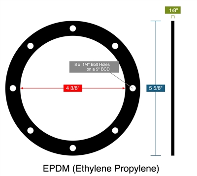 EPDM (Ethylene Propylene) -  1/8" Thick - Full Face Gasket - 4.375" ID - 5.625" OD - 8 x .25" Holes on a 5" Bolt Circle Diameter