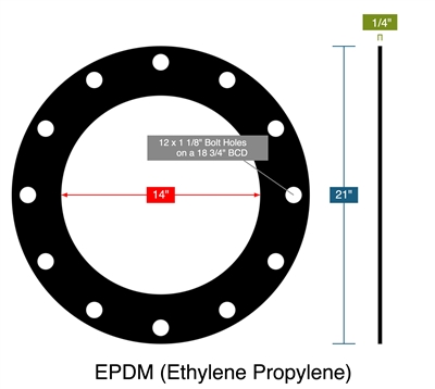 EPDM (Ethylene Propylene) - Full Face Gasket -  1/4" Thick - 150 LB - 14"
