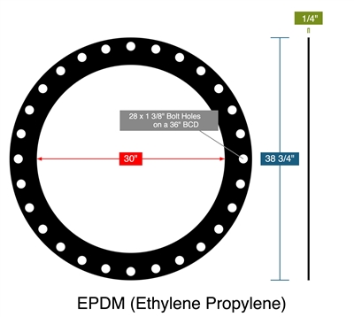 EPDM (Ethylene Propylene) - Full Face Gasket -  1/4" Thick - 150 Lb - 30" Series A