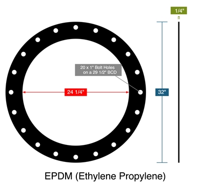 EPDM (Ethylene Propylene) -  1/4" Thick - Full Face Gasket - 24.25" ID - 32" OD - 20 x 1" Holes on a 29.5" Bolt Circle Diameter