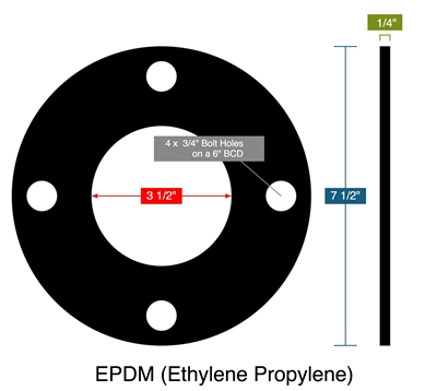 EPDM (Ethylene Propylene) - Full Face Gasket -  1/4" Thick - 3.5" ID - 7.5" OD - 4 x 0.75" Holes on a 6" Bolt Circle Diameter