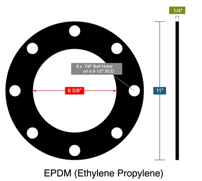 EPDM (Ethylene Propylene) - Full Face Gasket -  1/4" Thick - 6.625" ID - 11" OD - 8 x 0.875" Holes on a 9.5" Bolt Circle Diameter