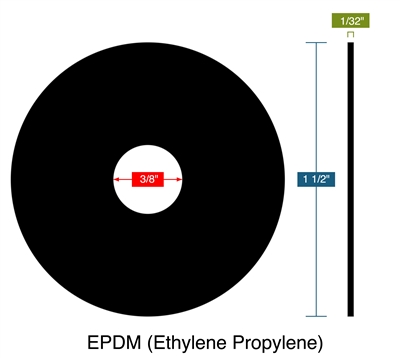 EPDM (Ethylene Propylene) -  1/32" Thick - Ring Gasket - .375" ID - 1.5" OD with PSA one side