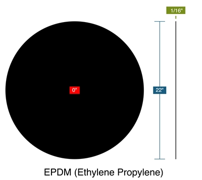 EPDM (Ethylene Propylene) -  1/16" Thick - Ring Gasket - 0" ID - 22" OD