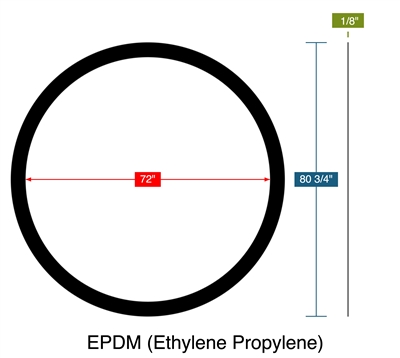 EPDM (Ethylene Propylene) -  1/8" Thick - Ring Gasket - 150 Lb. - 72" - 4pc Segmented Gasket