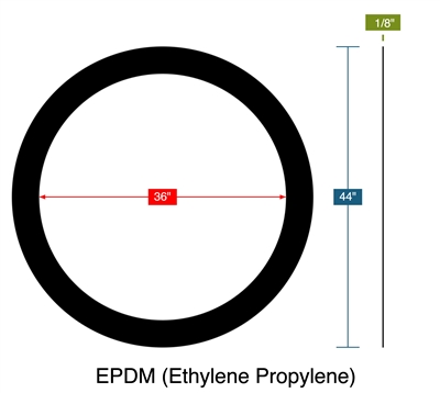 EPDM (Ethylene Propylene) -  1/8" Thick - Ring Gasket  - 36" ID - 44" OD
