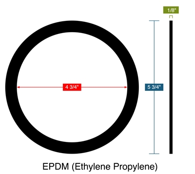 EPDM (Ethylene Propylene) -  1/8" Thick - Ring Gasket - 4.75" ID - 5.75" OD