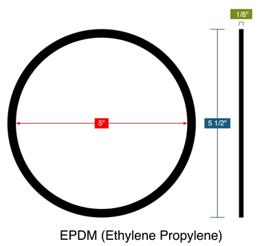 EPDM (Ethylene Propylene) -  1/8" Thick - Ring Gasket - 5" ID - 5.5" OD