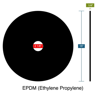 EPDM (Ethylene Propylene) - Ring Gasket -  1/4" Thick - 2.125" ID - 15" OD