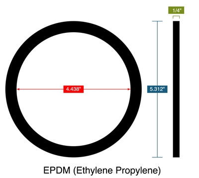 60 Durometer EPDM - Ring Gasket -  1/4" Thick - 4.438" ID - 5.312" OD