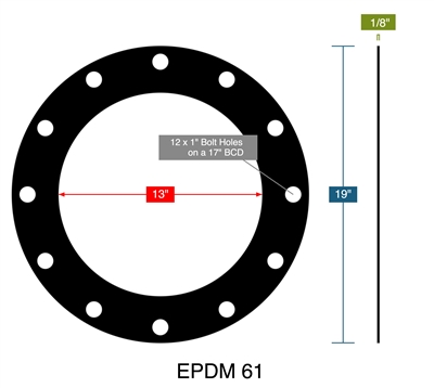 EPDM 61 -  1/8" Thick - Full Face Gasket - 13" ID - 19" OD - 12 x 1" Holes on a 17" Bolt Circle Diameter
