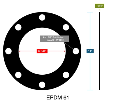 EPDM 61 - Full Face Gasket -  1/8" Thick - 150 LB - 6"