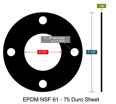 EPDM NSF 61 - 75 Duro Sheet -  1/8" Thick - Full Face Gasket - 150 Lb. - 3"