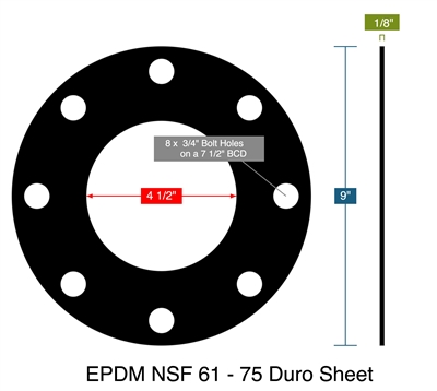 EPDM NSF 61 - 75 Duro Sheet -  1/8" Thick - Full Face Gasket - 150 Lb. - 4"