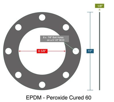 EPDM NSF 61 - 75 Duro Sheet -  1/8" Thick - Full Face Gasket - 150 Lb. - 6"