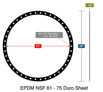 EPDM NSF 61 - 75 Duro Sheet - Full Face Gasket -  1/8" Thick - 34" ID - 38" OD - 42 x .75" Holes on a  36" Bolt Circle Diameter