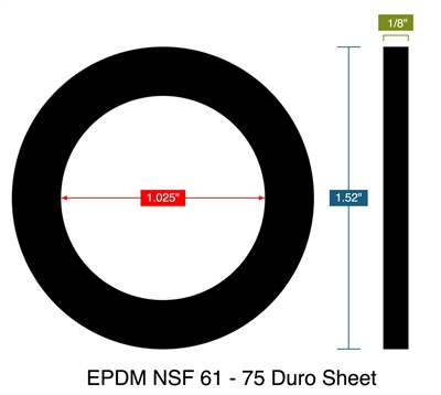 EPDM NSF 61 - 75 Duro Sheet -  1/8" Thick - Ring Gasket - 1.025" ID - 1.52" OD