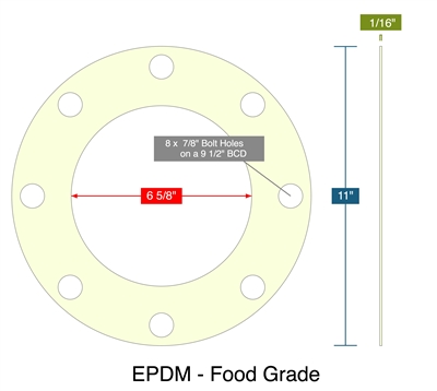 EPDM - Food Grade -  1/16" Thick - Full Face Gasket - 150 Lb. - 6"