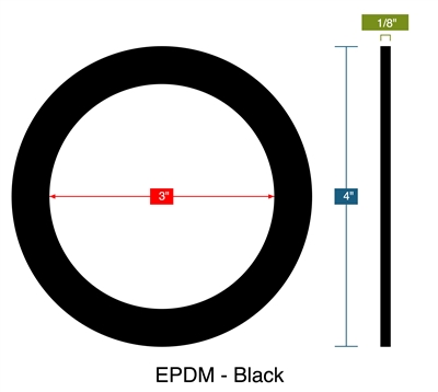 60 Duro EPDM Custom Ring Gasket - 1/8" x 3" x 4"