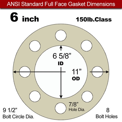 Equalseal EQ MicaSeal & Tang Core 1832T Full Face Gasket - 150 Lb. - 1/8" Thick - 6" Pipe