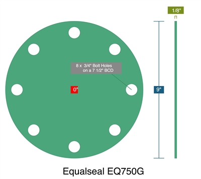 Equalseal EQ750G -  1/8" Thick - Blind Full Face Gasket - 9" OD - 8 x 0.75" Holes on a 7.5" Bolt Circle Diameter