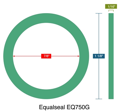 Equalseal EQ750G -  1/16" Thick - Ring Gasket - .875" ID - 1.125" OD