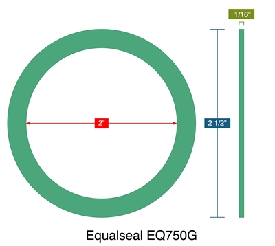 Equalseal EQ750G - Ring Gasket -  1/16" Thick - 2" ID - 2.5" OD
