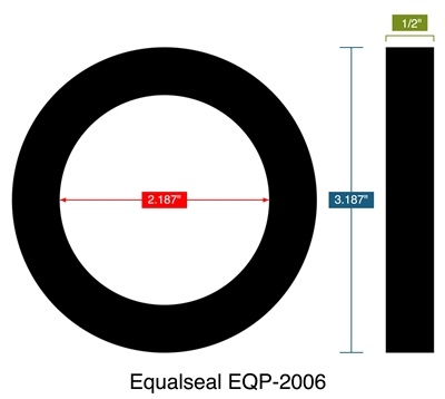 Equalseal EQP-2006 -  1/2" CS - Ring Gasket Set - 2.187" ID - 3.187" OD