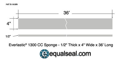 EverlasticÂ® 1300 Closed Cell Sponge - 1/2" Thick x 4" x 36 ft strip