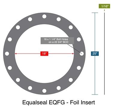 Equalseal EQFG - Foil Insert -  1/16" Thick - Full Face Gasket - 150 Lb. - 18"